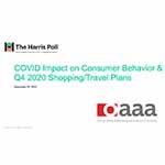 COVID Impact on Consumer Behavior & Q4 2020 Shopping/Travel Plans