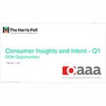 Consumer Insights and Intent Q1 - OOH Opportunities